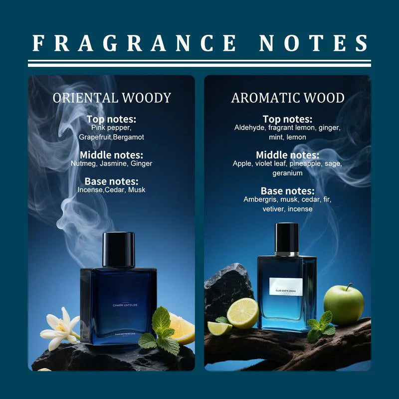 Final 3 Hours: 60%OFFđ„Gentlemenâs Fragrance Set with Marine Perfume & Club Gentâs Aroma