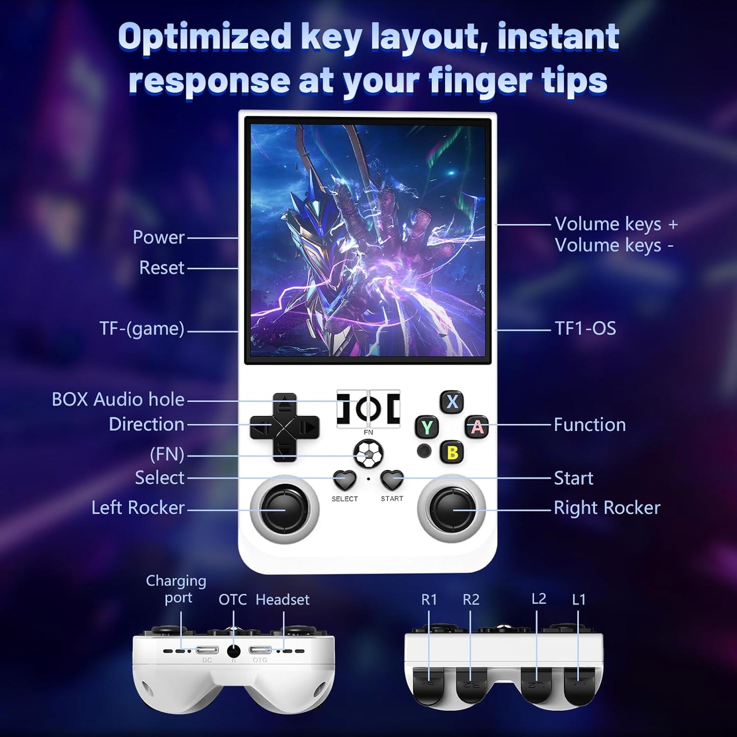 ๐ฅ Hot-selling in 2025 ๐ R36MAX Retro Game Console
