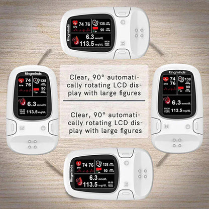 🔥The Best Christmas Gift🎁-Ringminds™ Develops Newly Launched Non-Invasive Smart Glucose Meter 🔥made in the USA🔥