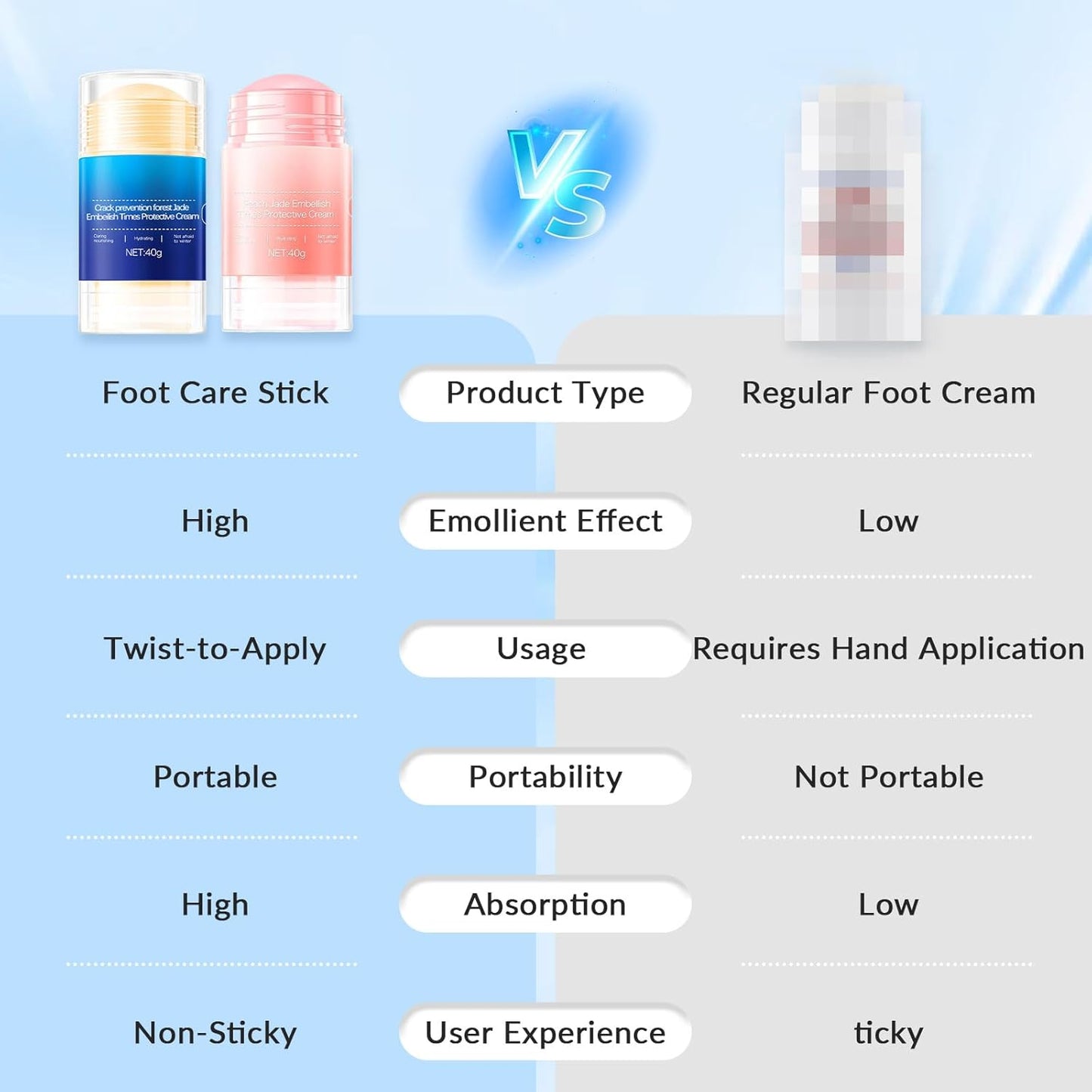 🔥 50% OFF 🔥Anti Cracked Foot Cream For Dry Heels, Remove Dead Skin And Softening Dry Skin