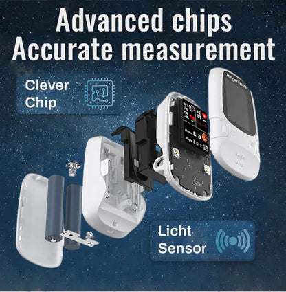 🔥The Best Christmas Gift🎁-Ringminds™ Develops Newly Launched Non-Invasive Smart Glucose Meter 🔥made in the USA🔥