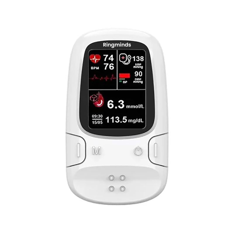 🔥The Best Christmas Gift🎁-Ringminds™ Develops Newly Launched Non-Invasive Smart Glucose Meter 🔥made in the USA🔥
