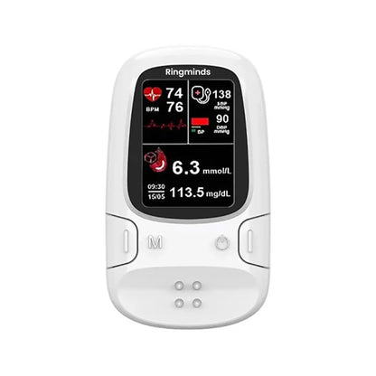 🔥The Best Christmas Gift🎁-Ringminds™ Develops Newly Launched Non-Invasive Smart Glucose Meter 🔥made in the USA🔥
