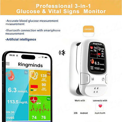 🔥The Best Christmas Gift🎁-Ringminds™ Develops Newly Launched Non-Invasive Smart Glucose Meter 🔥made in the USA🔥