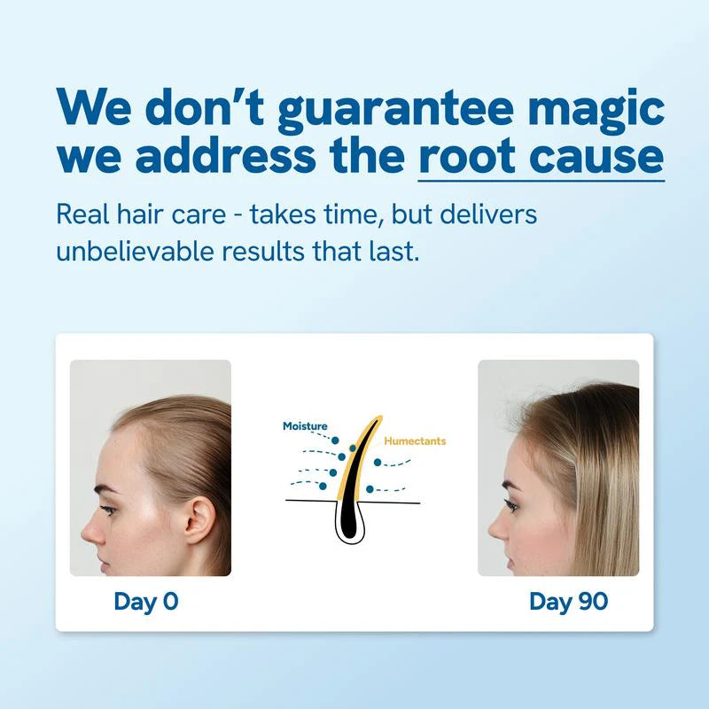 🔥Up to 75% Off🔥 Hair Growth Roll-On Serum – See Hair Growth in 2 Weeks (With Continued Use)