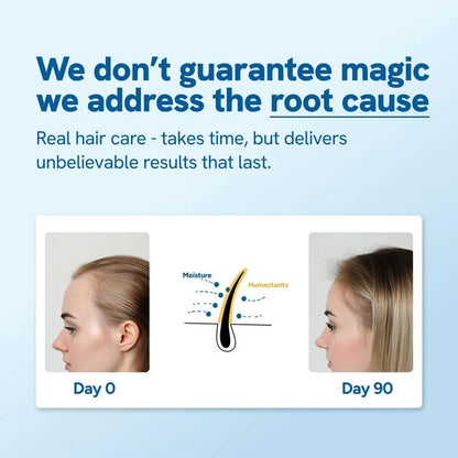 🔥Up to 75% Off🔥 Hair Growth Roll-On Serum – See Hair Growth in 2 Weeks (With Continued Use)