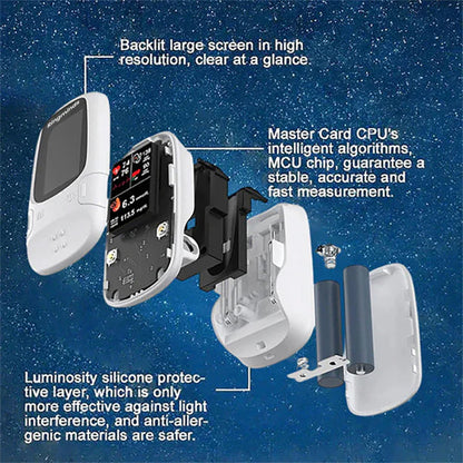 🔥The Best Christmas Gift🎁-Ringminds™ Develops Newly Launched Non-Invasive Smart Glucose Meter 🔥made in the USA🔥