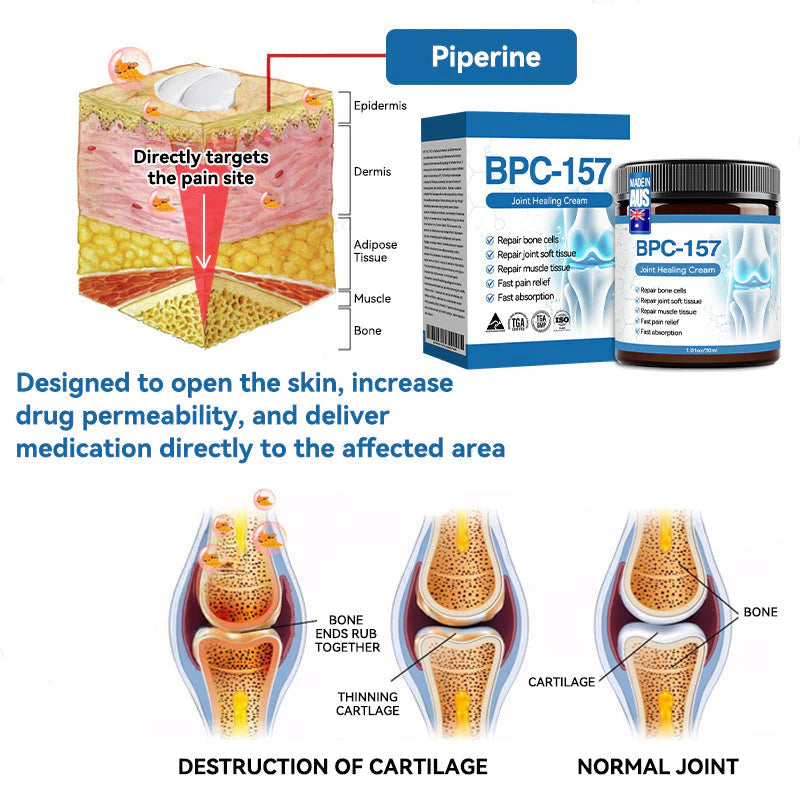 🌈Final 3 Hours: 50% OFF🔥BPC-157 Joint Healing Cream🦴Treats Arthritis, Neuropathy, Rheumatism, Sports Injuries &amp; More👍
