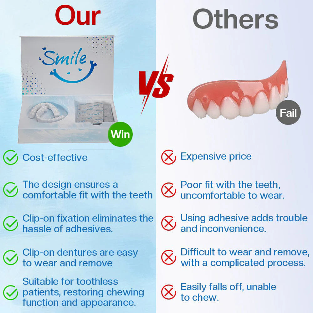 🎁Moldable Dentures🧑🏽⚕️Obtain American Dental Association (ADA) Certification ✅