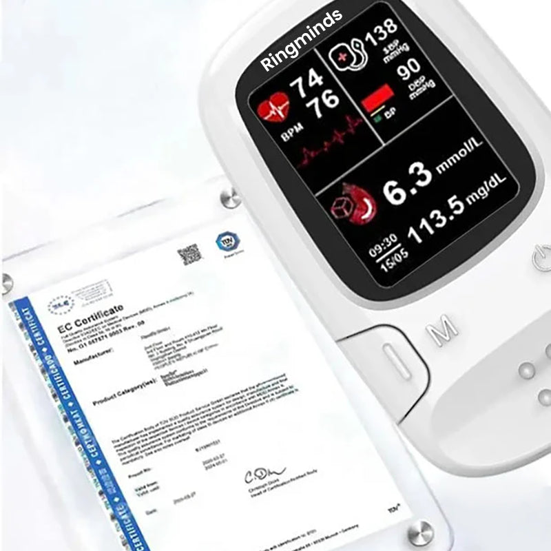 🔥The Best Christmas Gift🎁-Ringminds™ Develops Newly Launched Non-Invasive Smart Glucose Meter 🔥made in the USA🔥