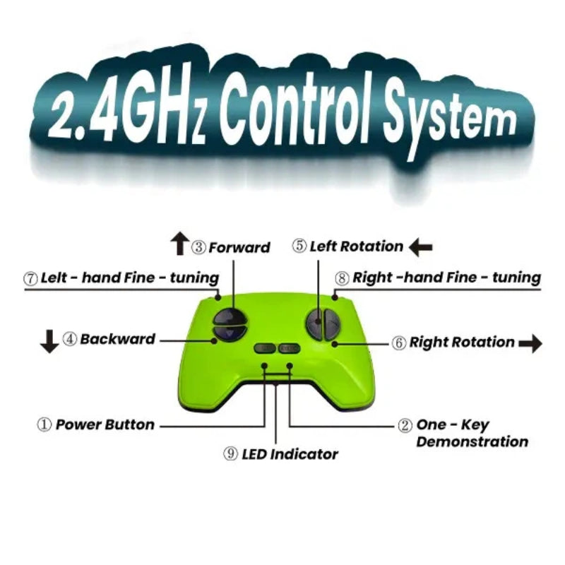 Wall Crawler Gecko - LED RC Toy for Indoor Family Fun & Prank Gifts