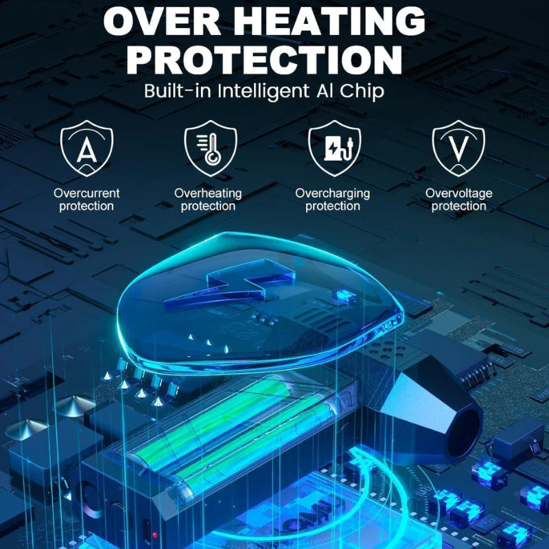 LED Light Turbo Blower